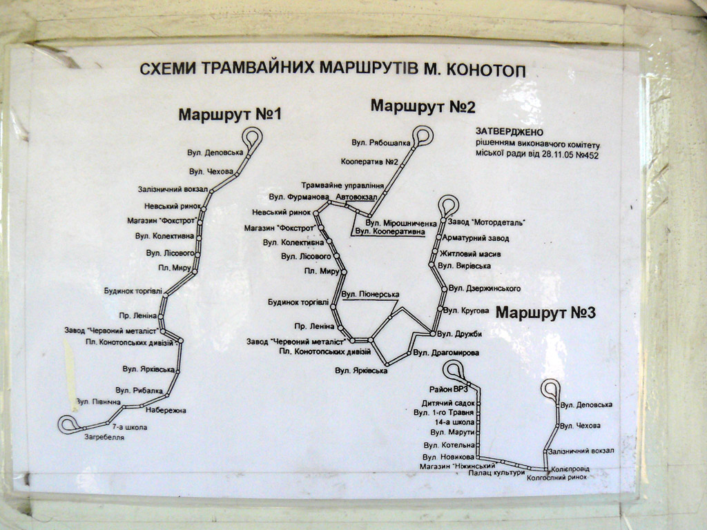 Конотоп — Схемы