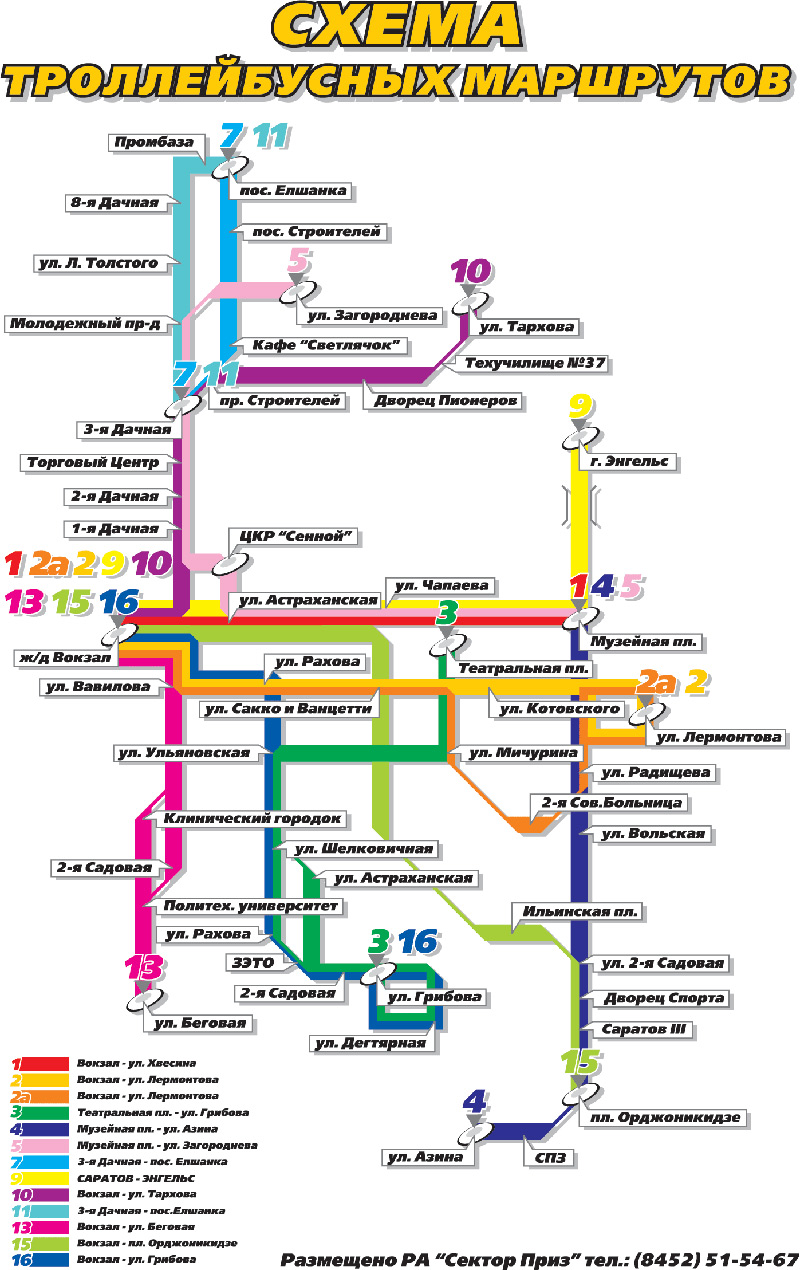 Саратов — Схемы