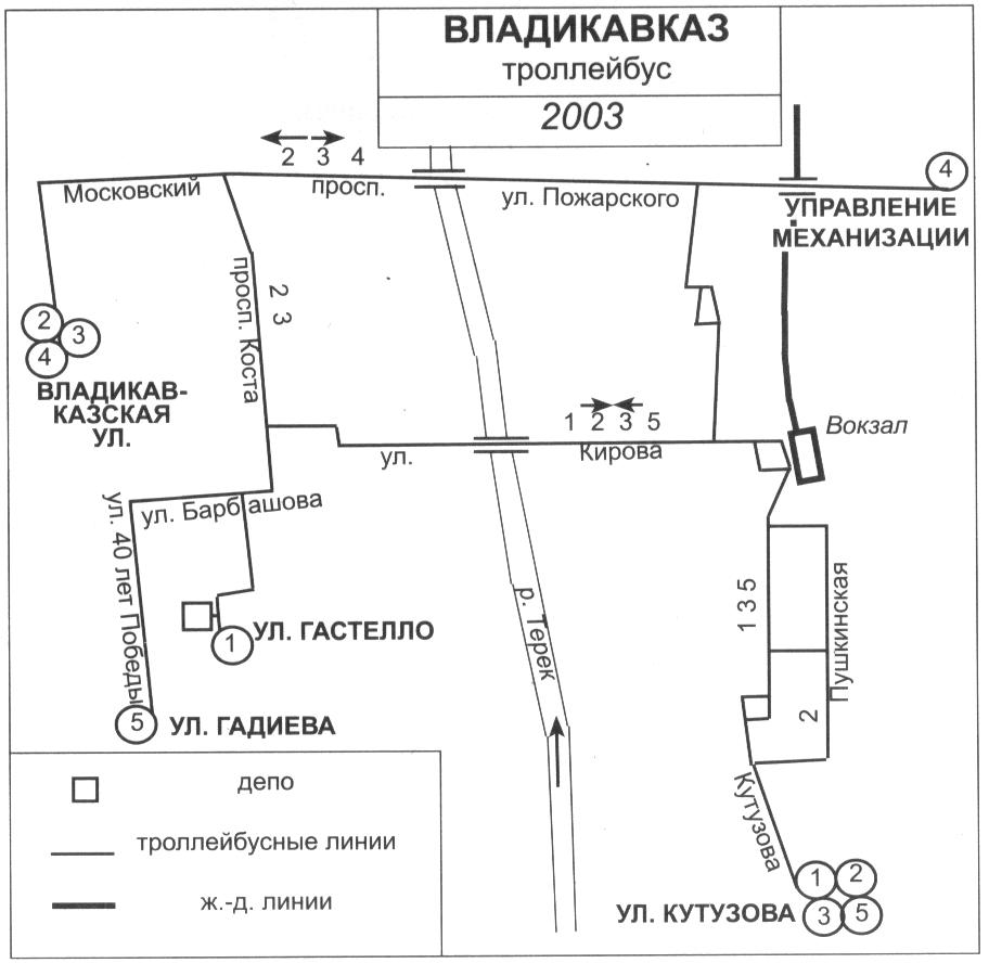 Владикавказ — Схемы Владикавказ — Схемы