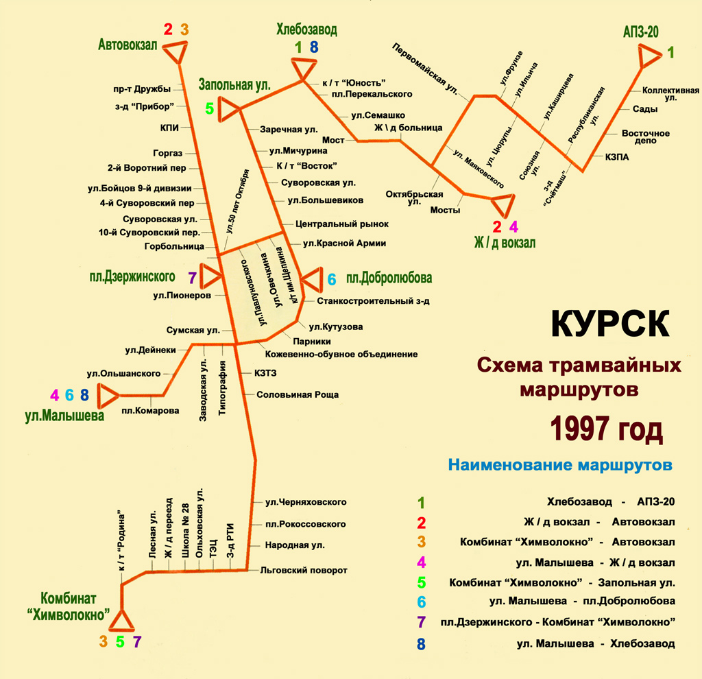Курск — Схемы