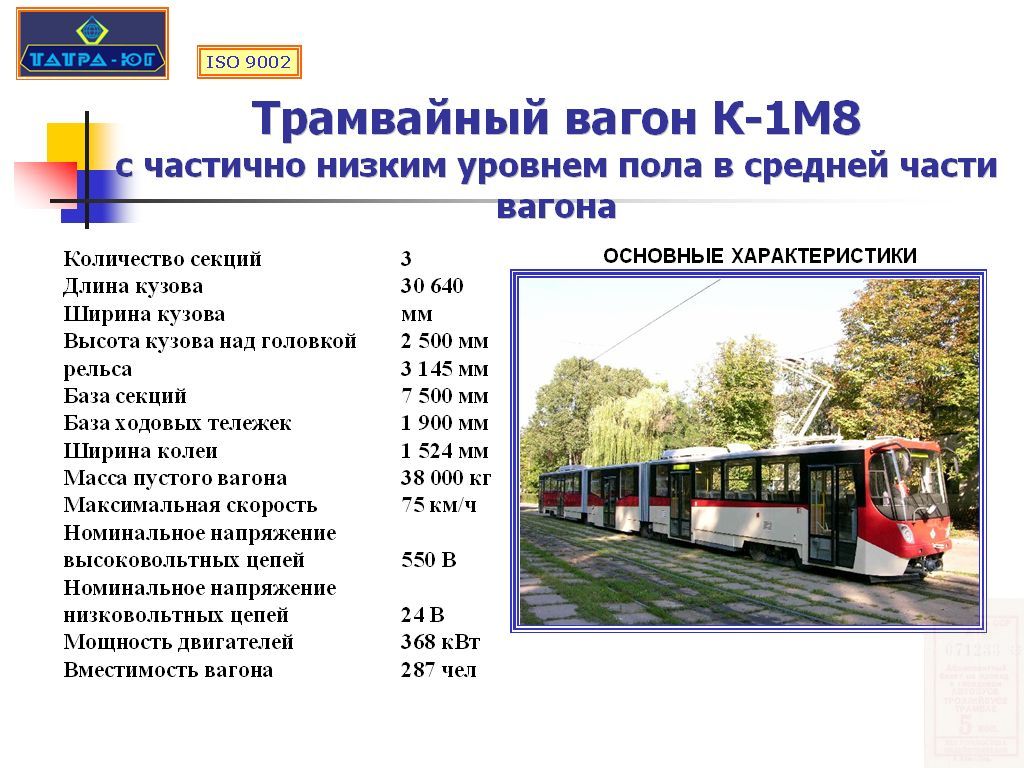 Реклама и документация Реклама и документация