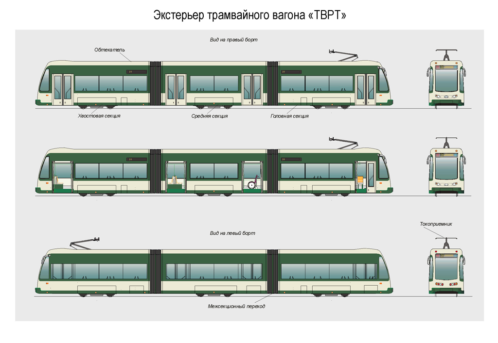 Реклама и документация