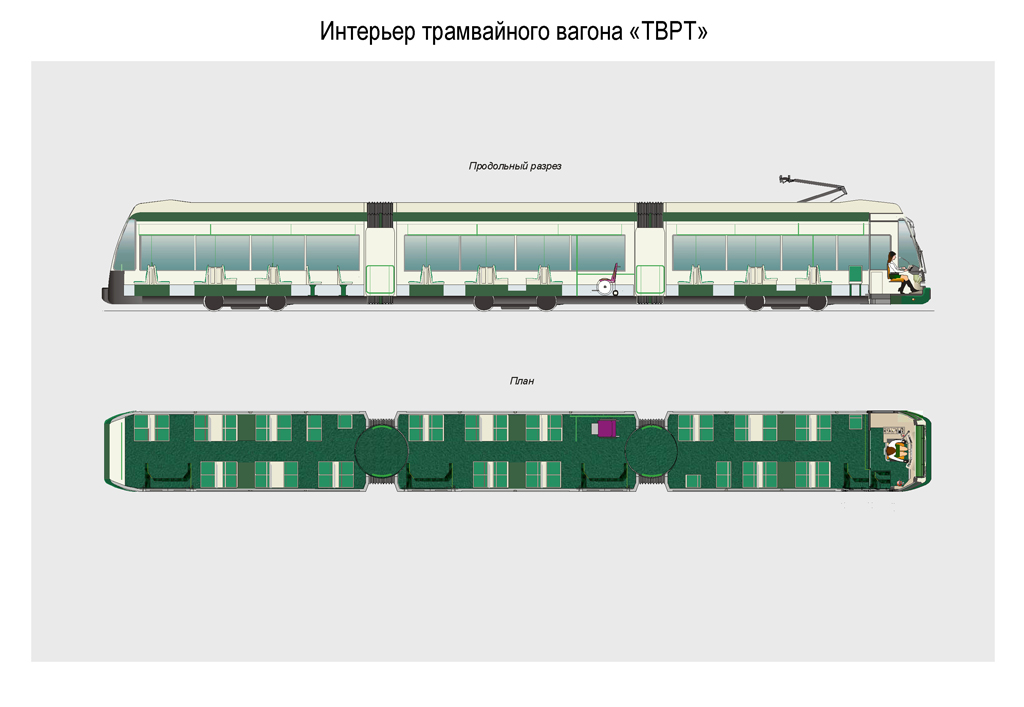 Реклама и документация