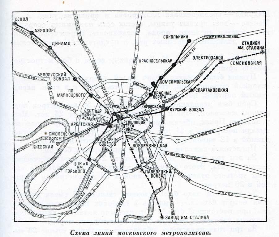 Москва — Метрополитен — Схемы