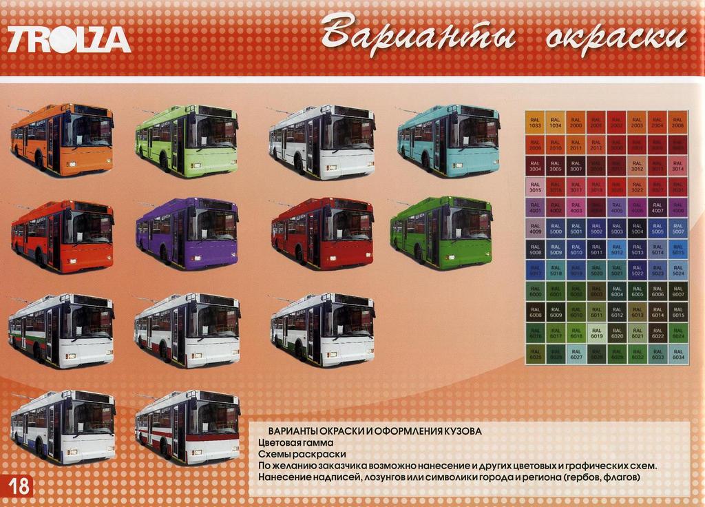 Реклама и документация Реклама и документация