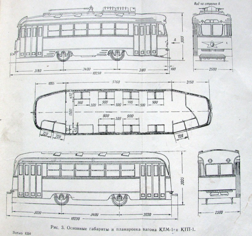 Рисунки и чертежи подвижного состава