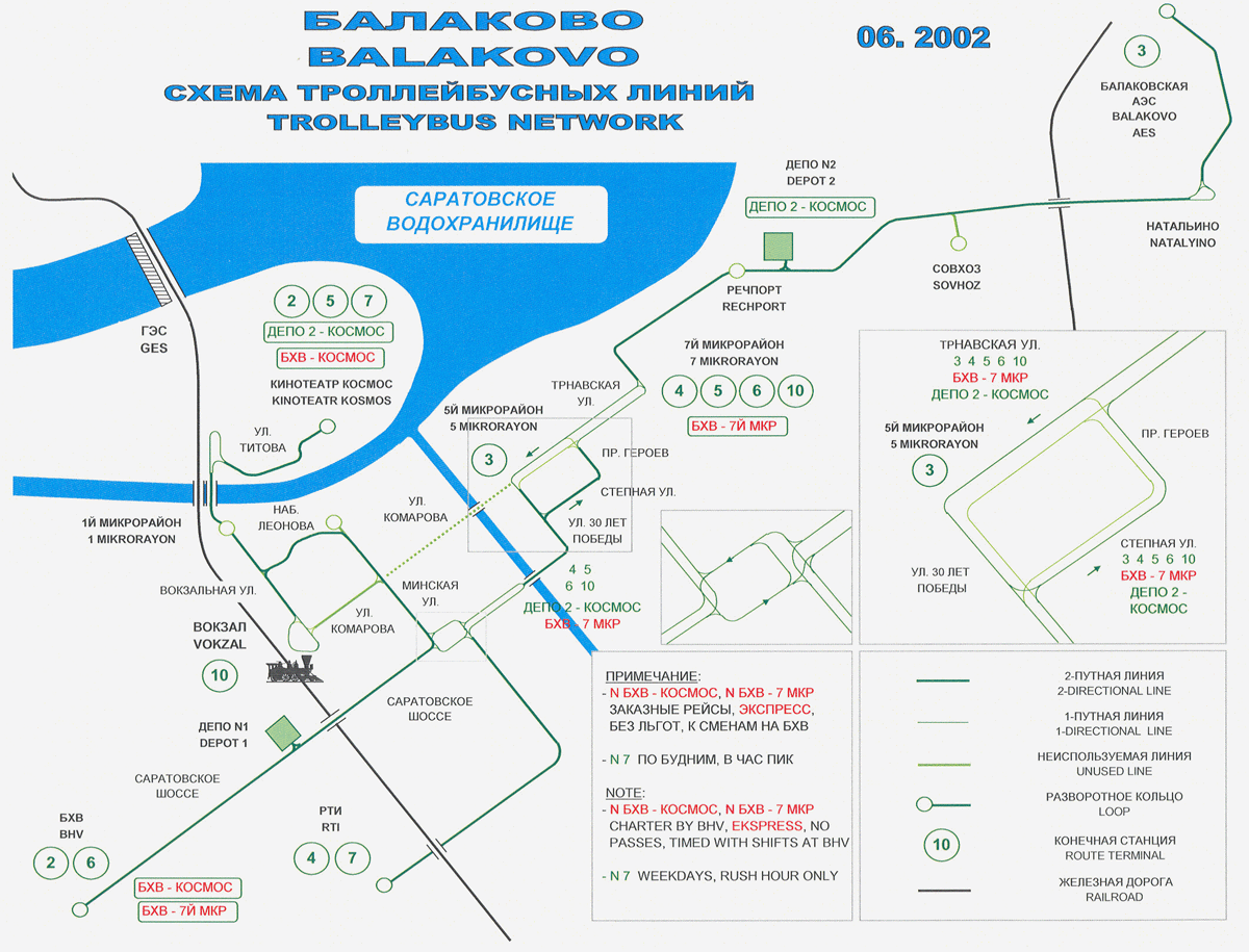 Балаково — Схемы