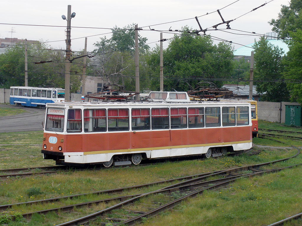 Омск, Сетеизмеритель НТТРЗ № СИ