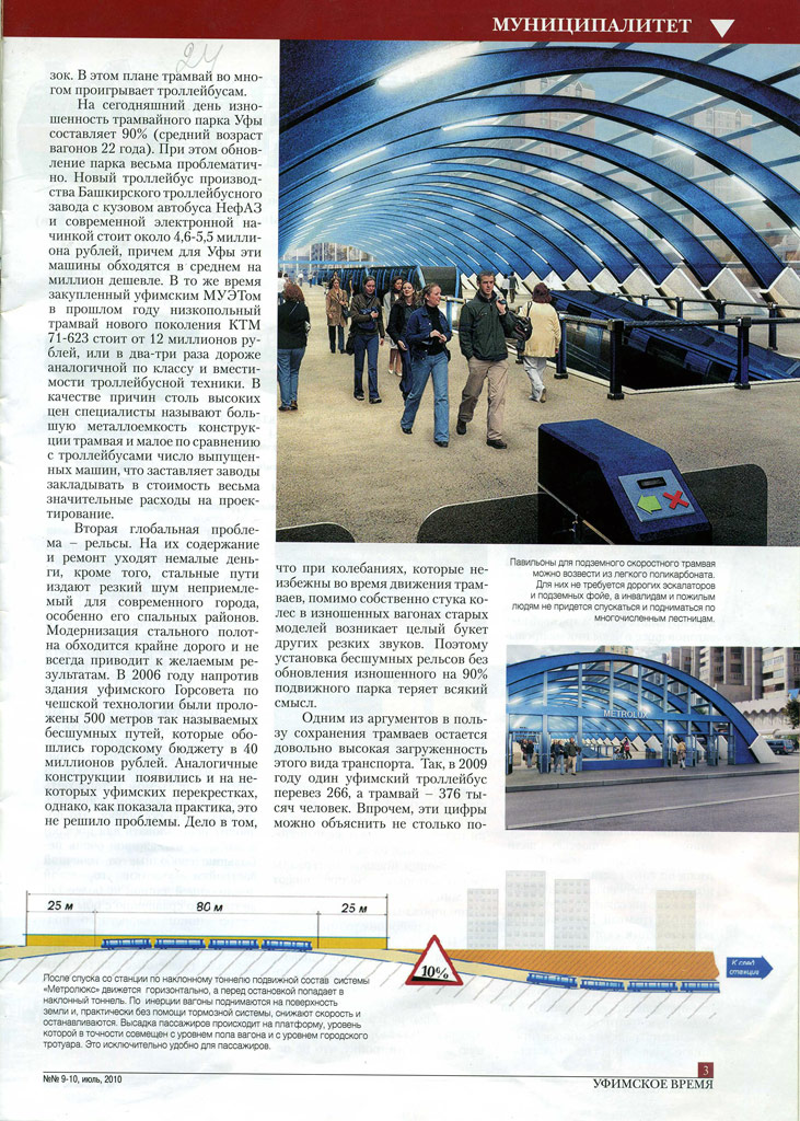 Транспортные статьи