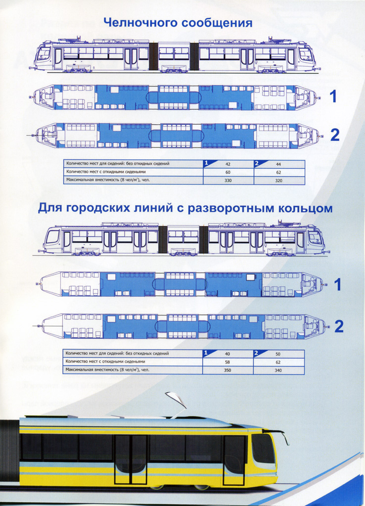 Усть-Катав — 71-631