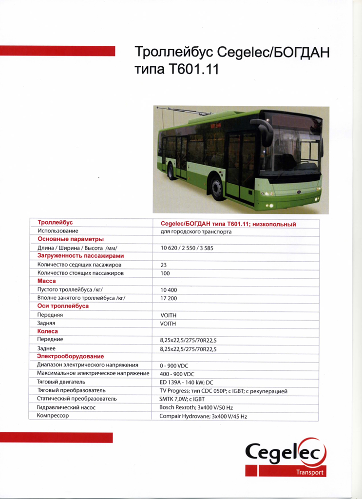 Реклама и документация