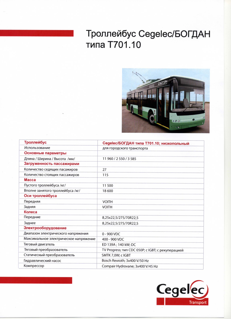 Реклама и документация