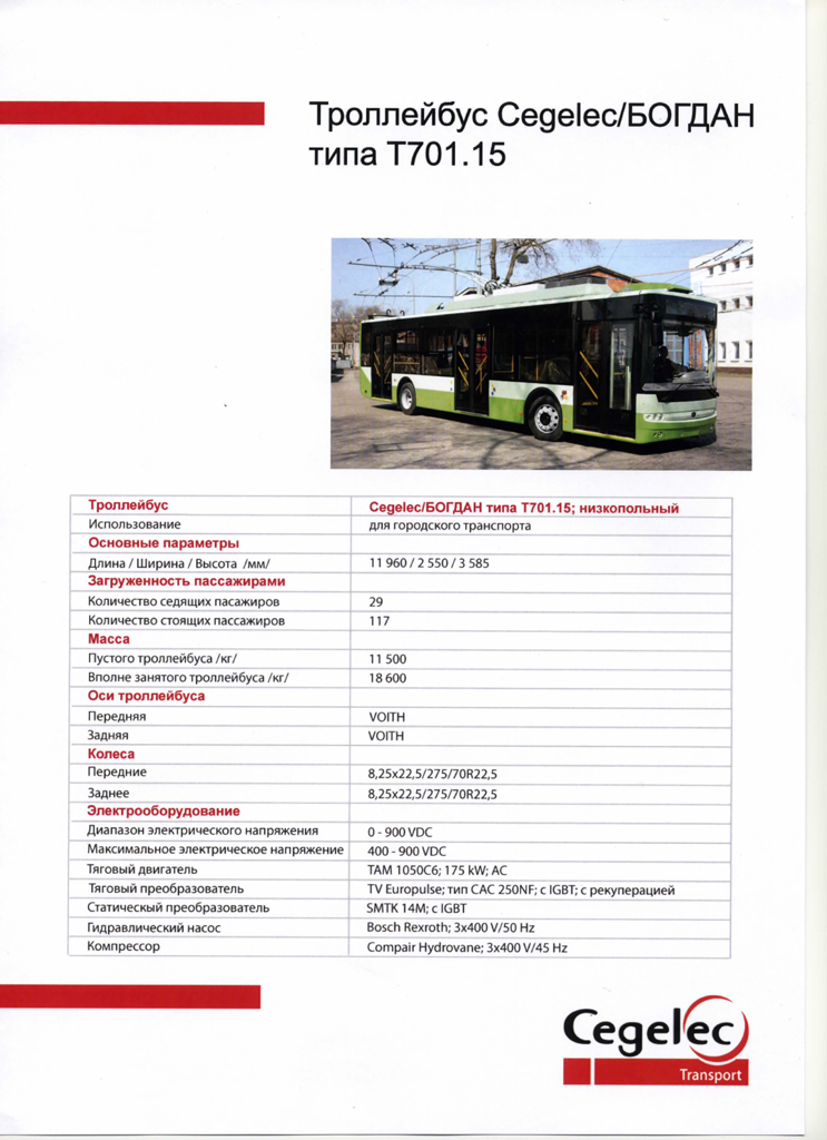 Реклама и документация