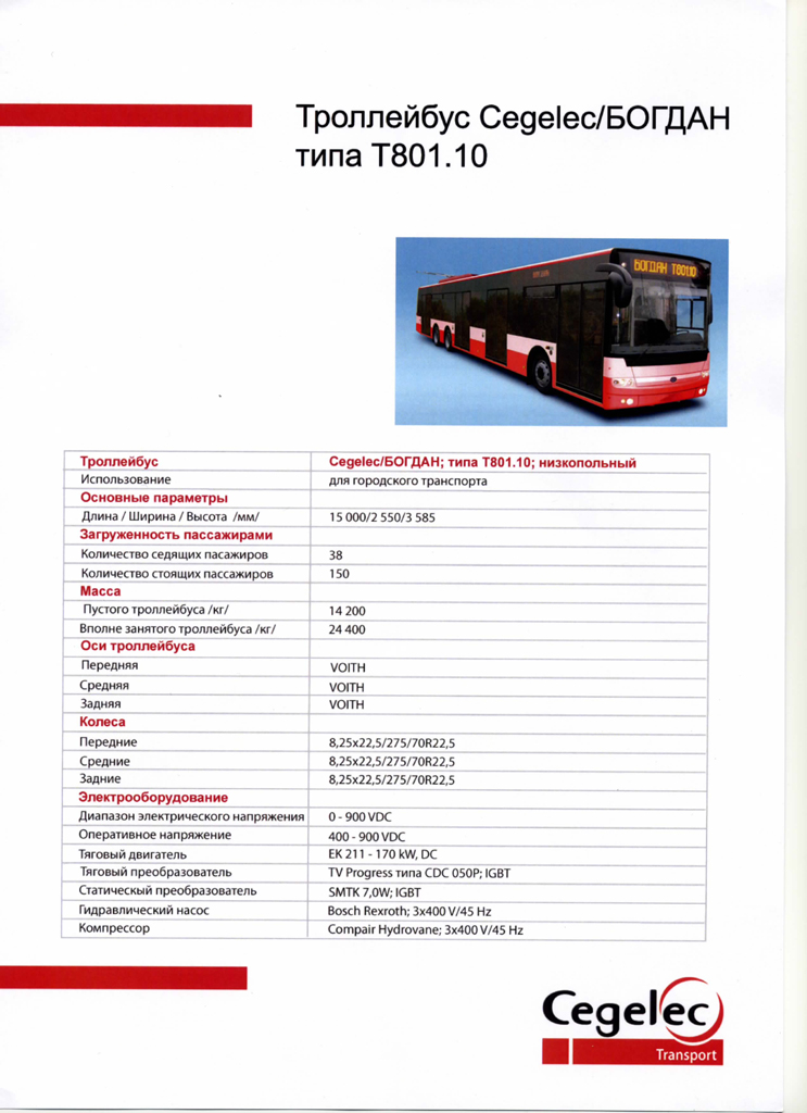 Реклама и документация