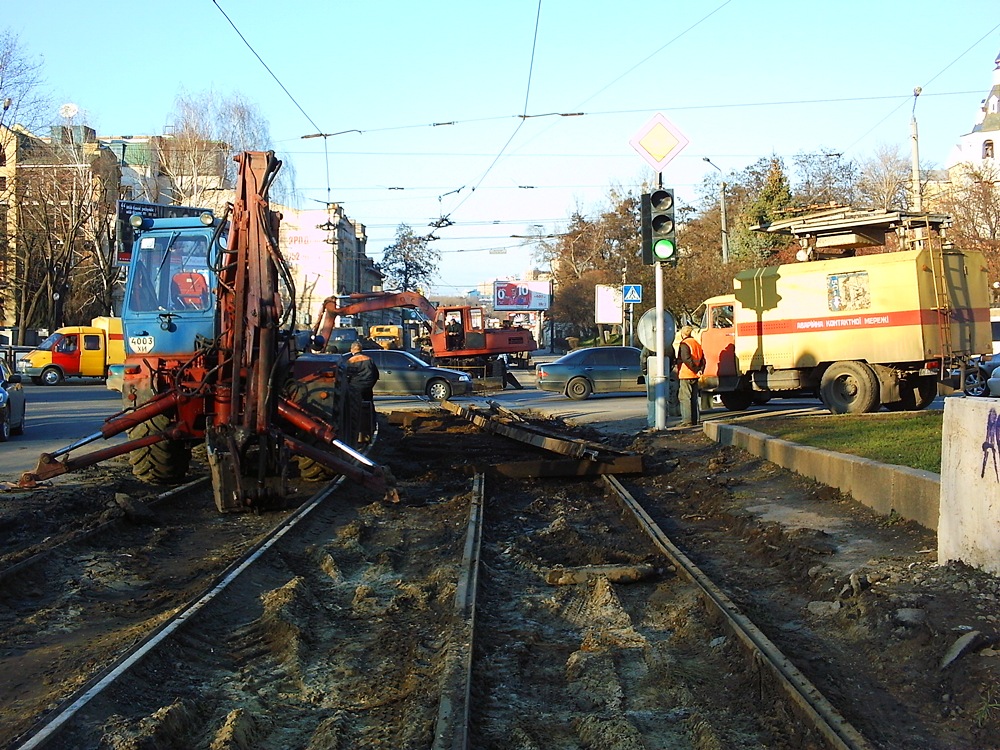 Harkov — Closed lines