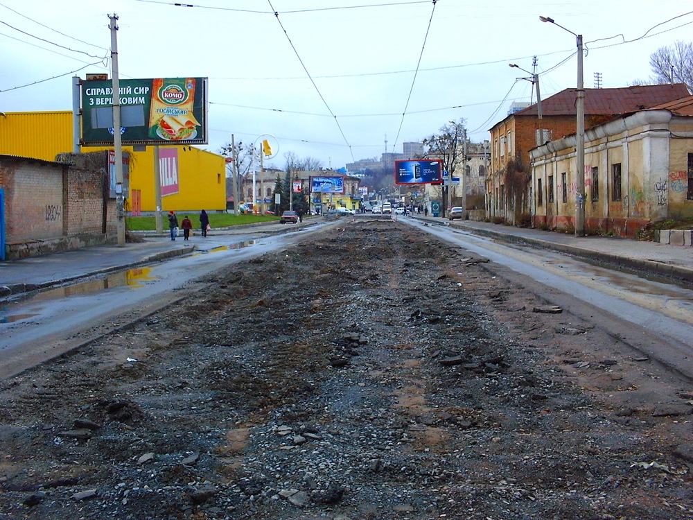 Harkov — Closed lines