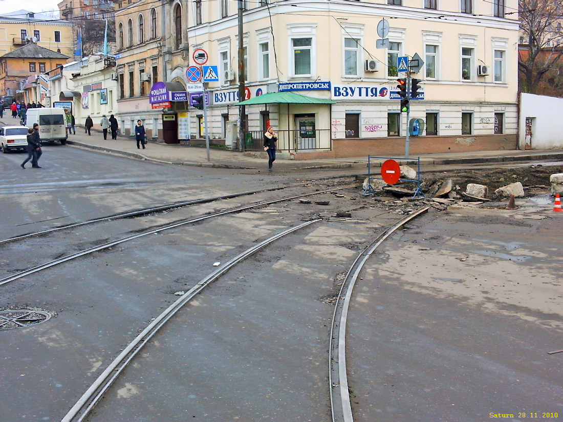 Harkov — Closed lines