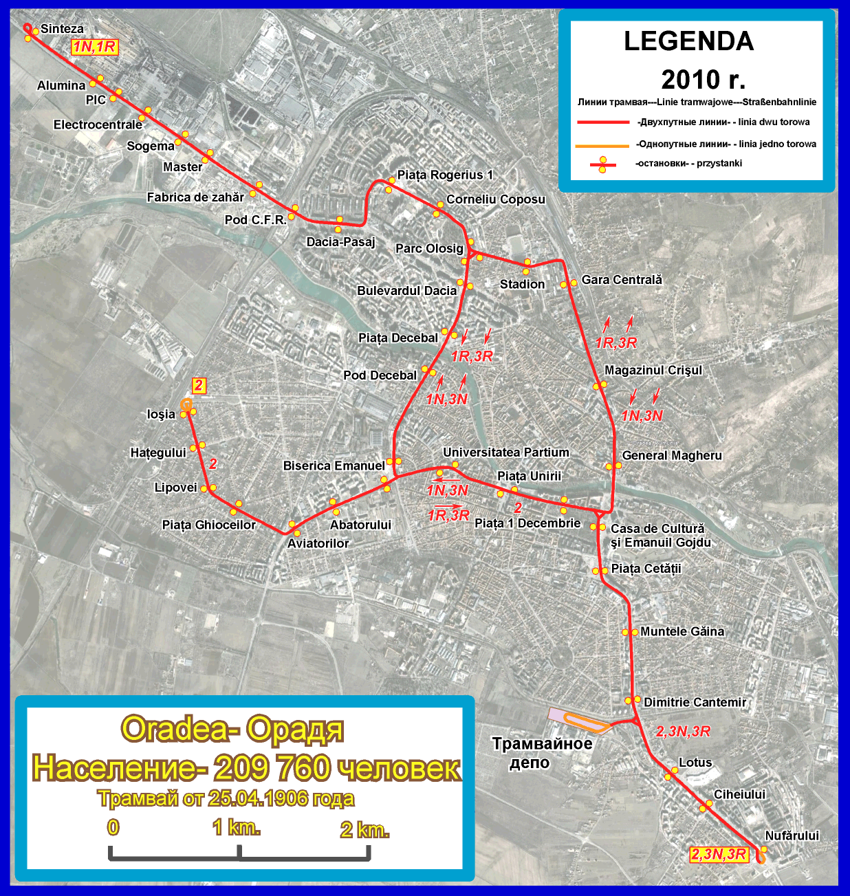 Орадя — Схемы