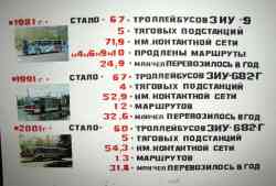 377 КБ