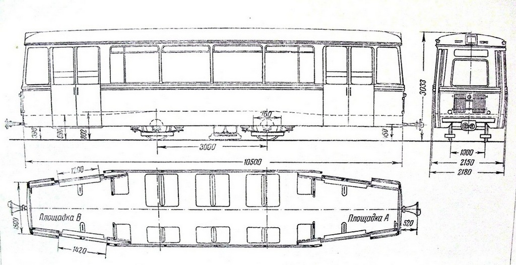 Реклама и документация Реклама и документация