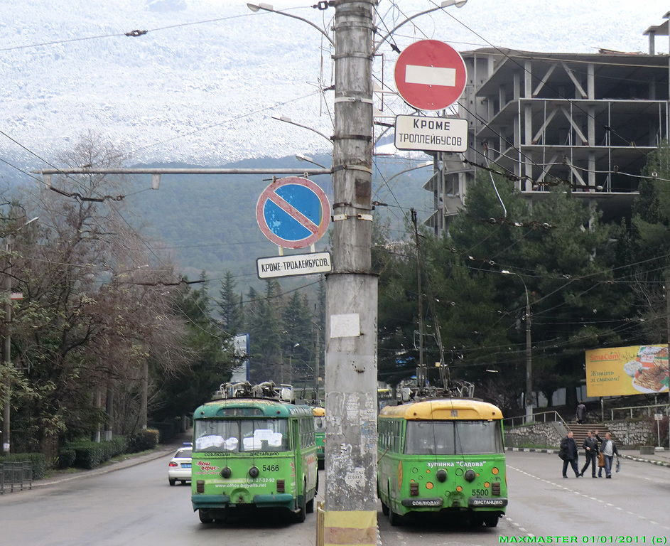 Крымский троллейбус — Конечные станции и разворотные кольца