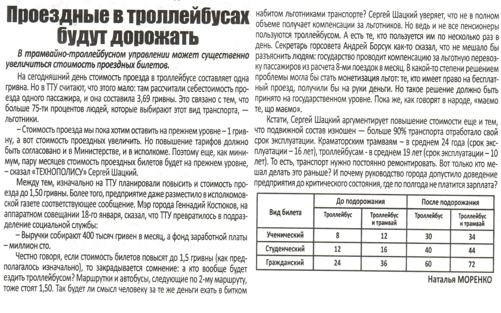 Транспортные статьи