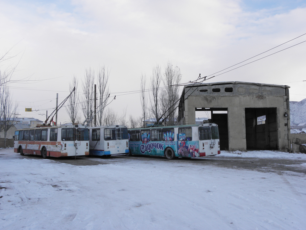 Нарын — Депо
