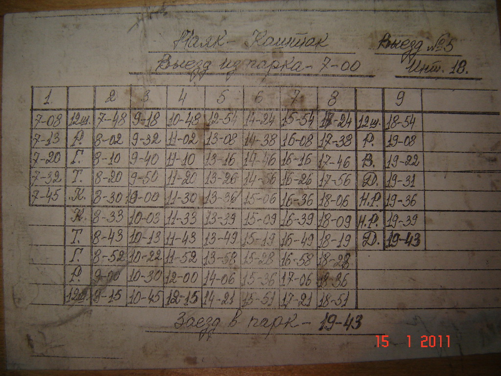 Сухум — Разные фотографии