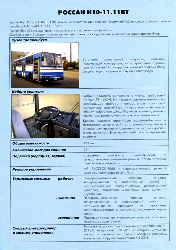 Оренбург, РОССАН H10-11.11BT № 250; Оренбург — Документация