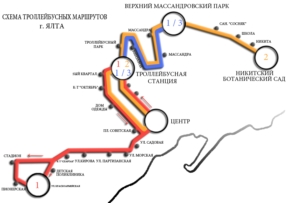 Крымский троллейбус — Схемы и расписания