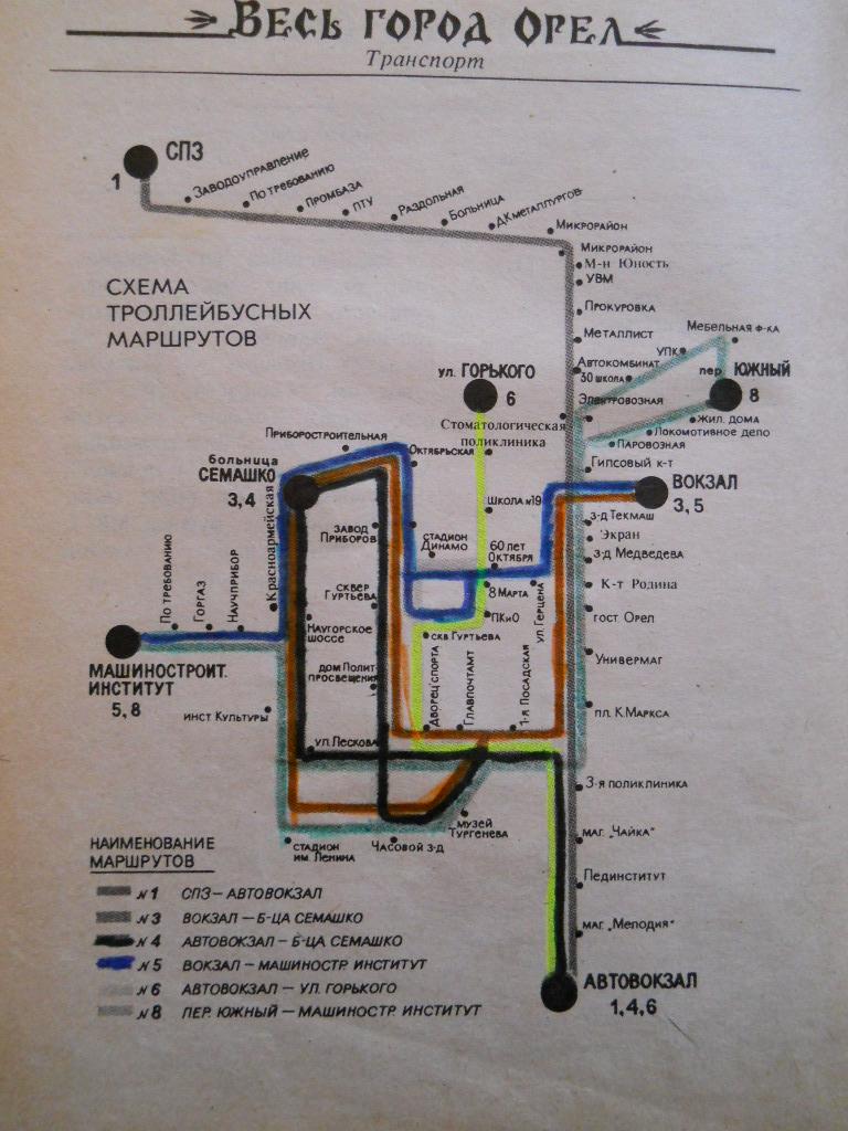 Орёл — Схемы
