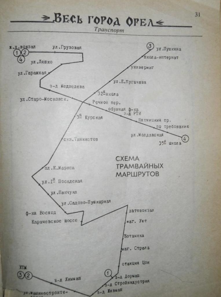 Орёл — Схемы