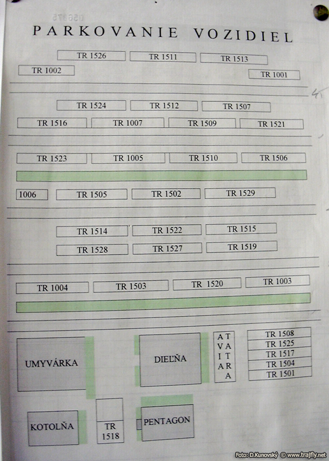 Реклама и документация