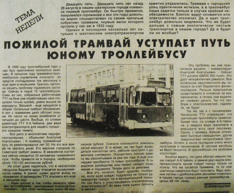 Shakhty — Transport articles