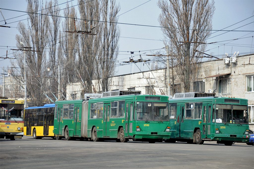 Киев, Киев-12.03 № 2510
