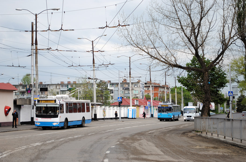 Краснодар — Конечные станции