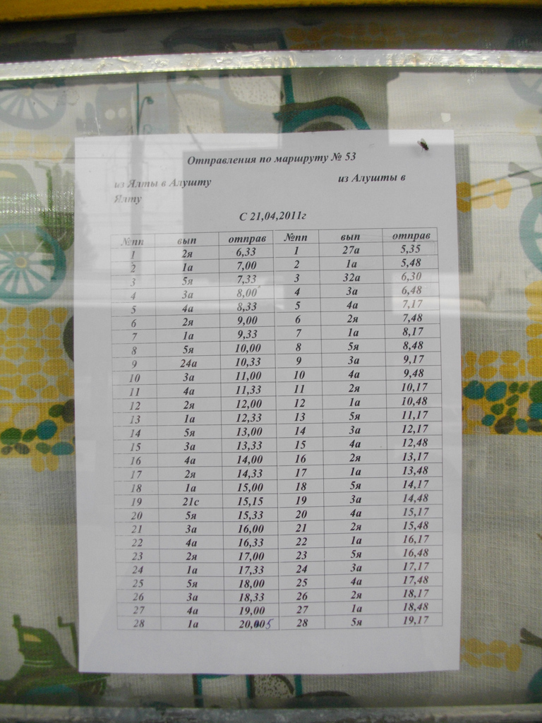 Krymo troleibusai — Maps and Timetables