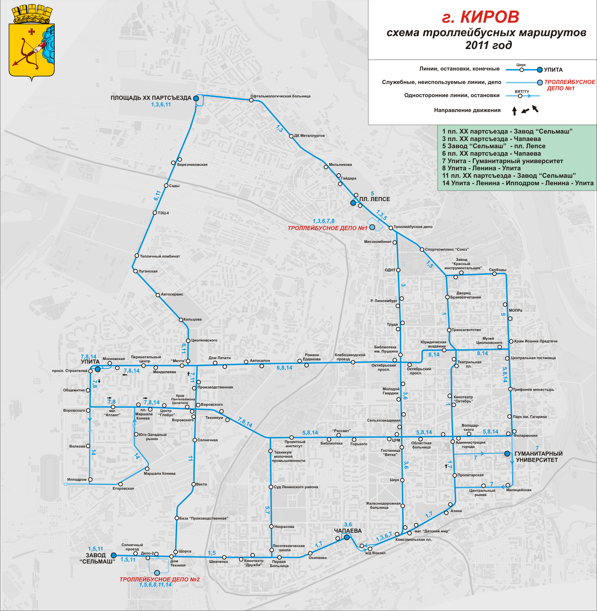 Киров — Схемы