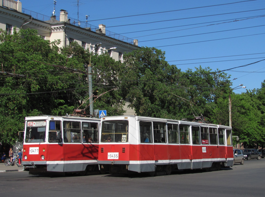 Nizhny Novgorod, 71-605 (KTM-5M3) № 3435