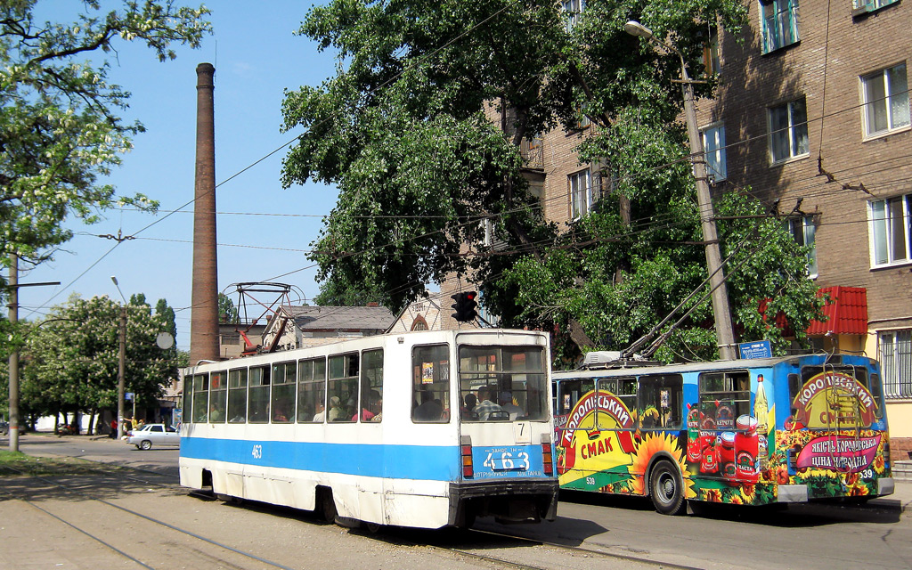 Krõvõi Rih, 71-608K № 463