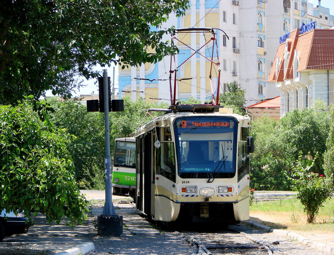Ташкент, 71-619КТ № 2520