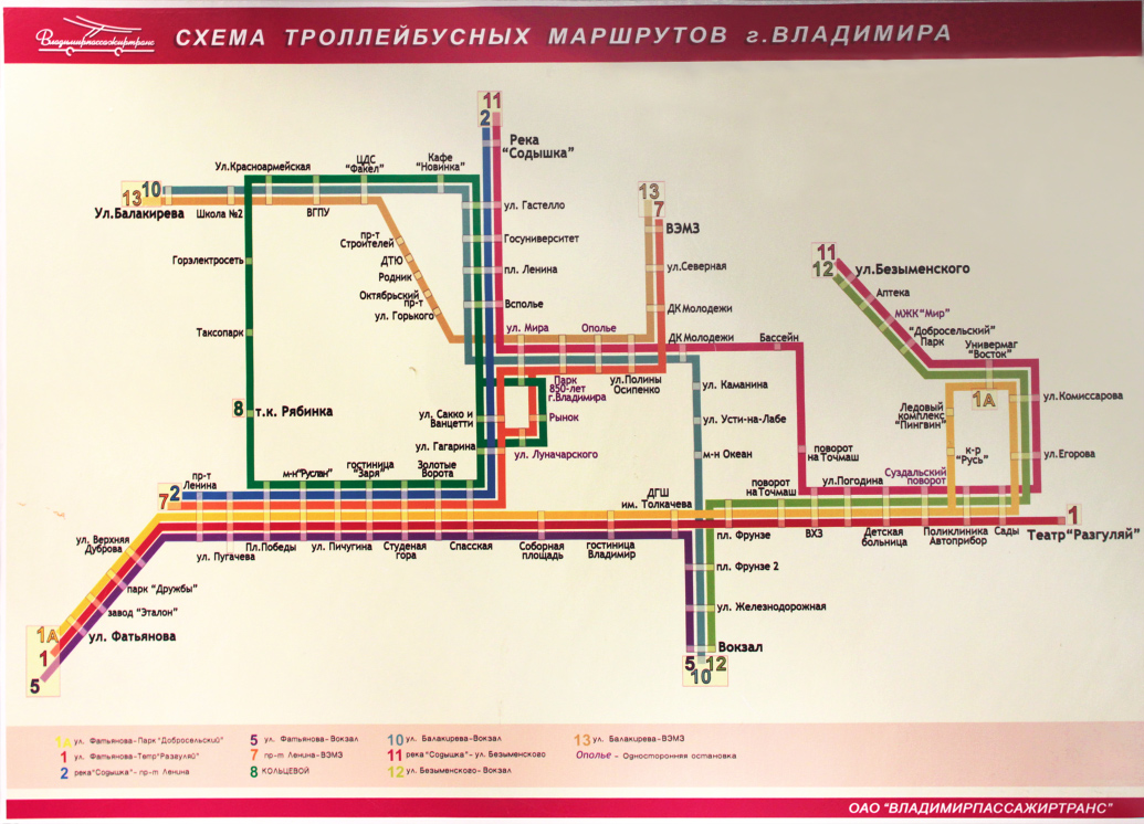 Владимир — Схемы