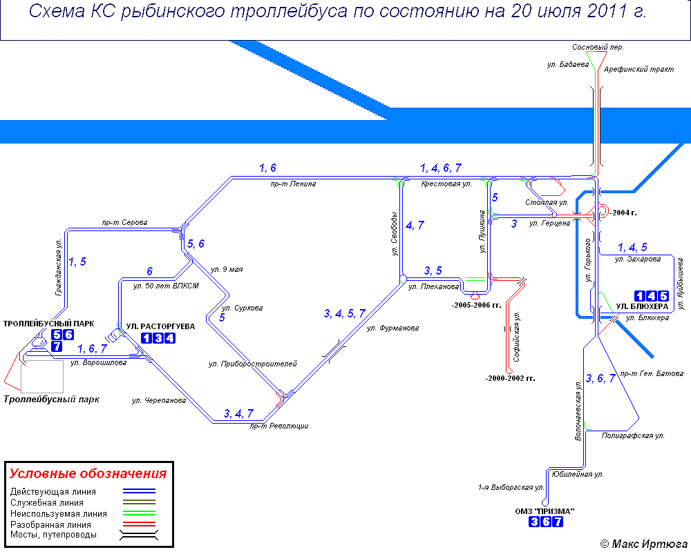 Рыбинск — Схемы