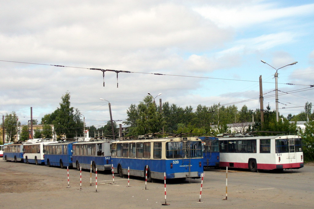 Киров — Разные фотографии