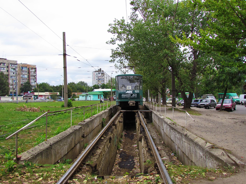 Харьков — Конечные станции