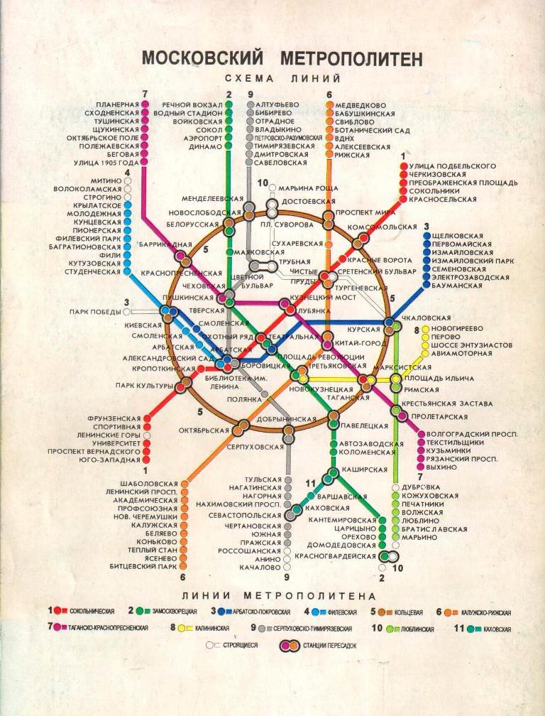 Moskva — Metro — Maps