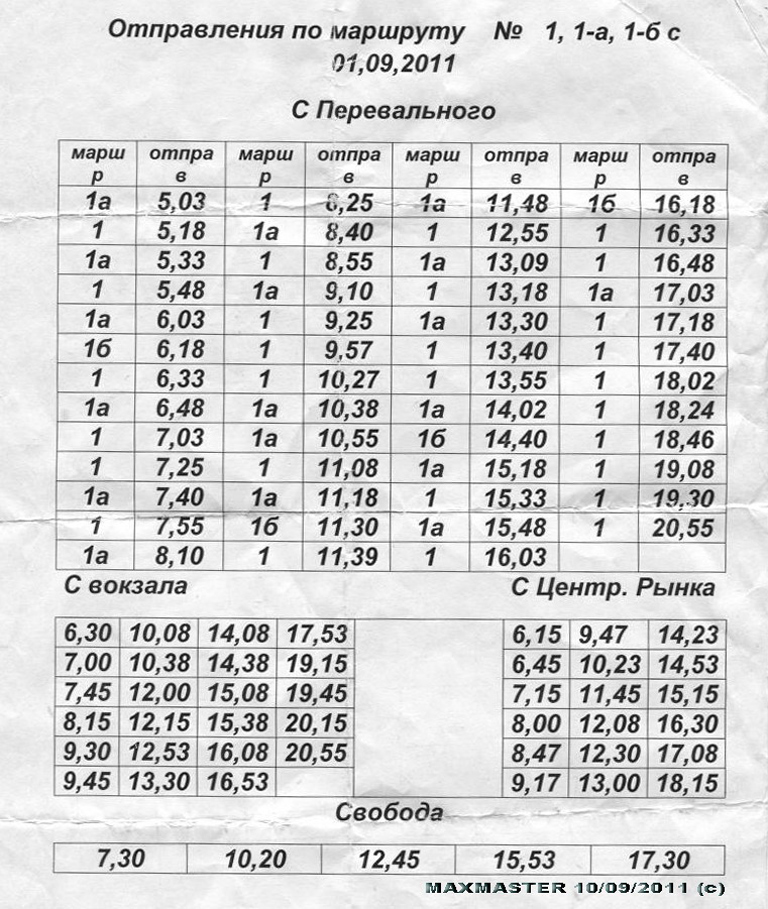 Krimas trolejbuss — Maps and Timetables