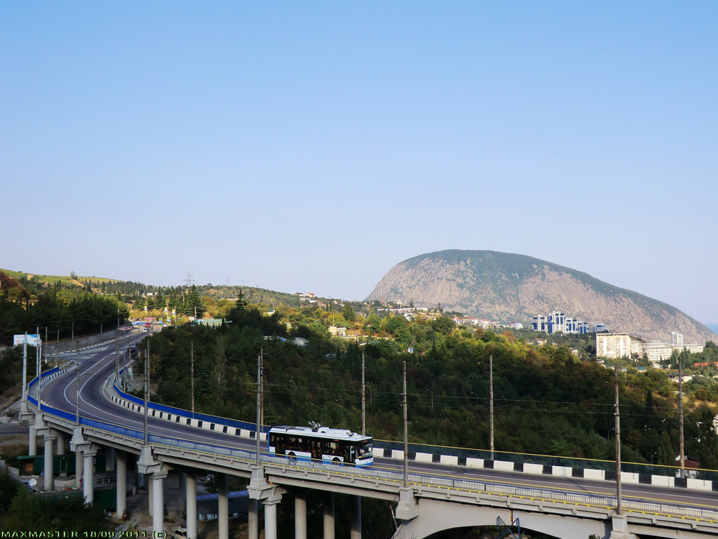 Крымский троллейбус — Троллейбусные линии