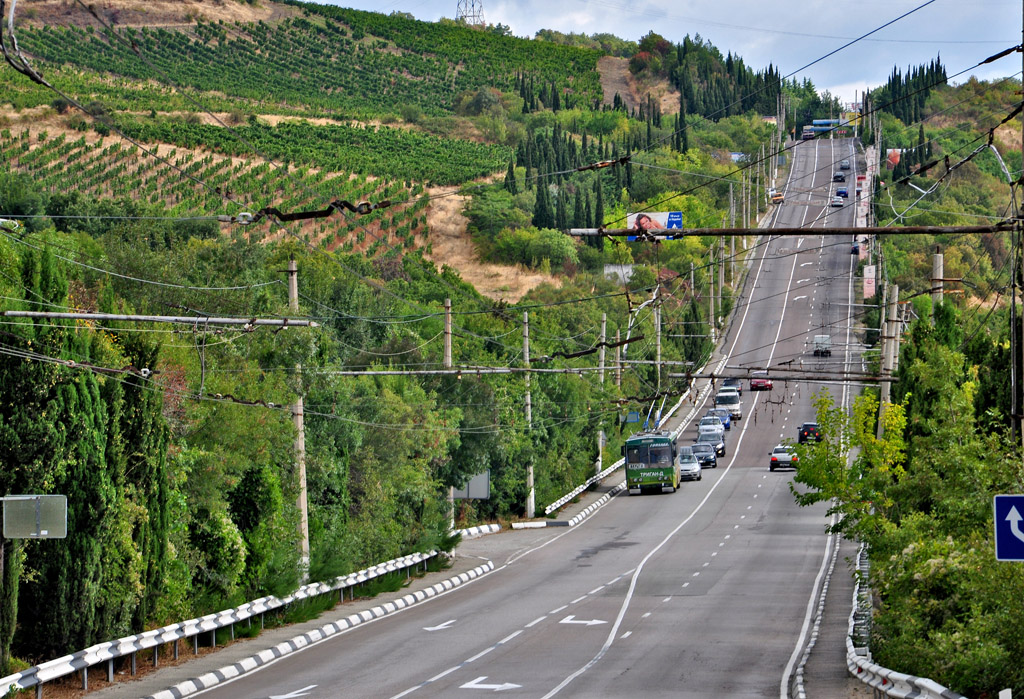 Crimean trolleybus — Trolleybus lines