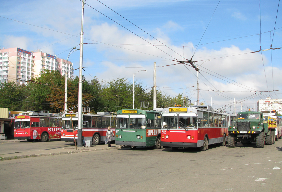 Krasnodar — Terminus stations
